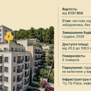 Новобудова StepHILL у Будві Фото - 3